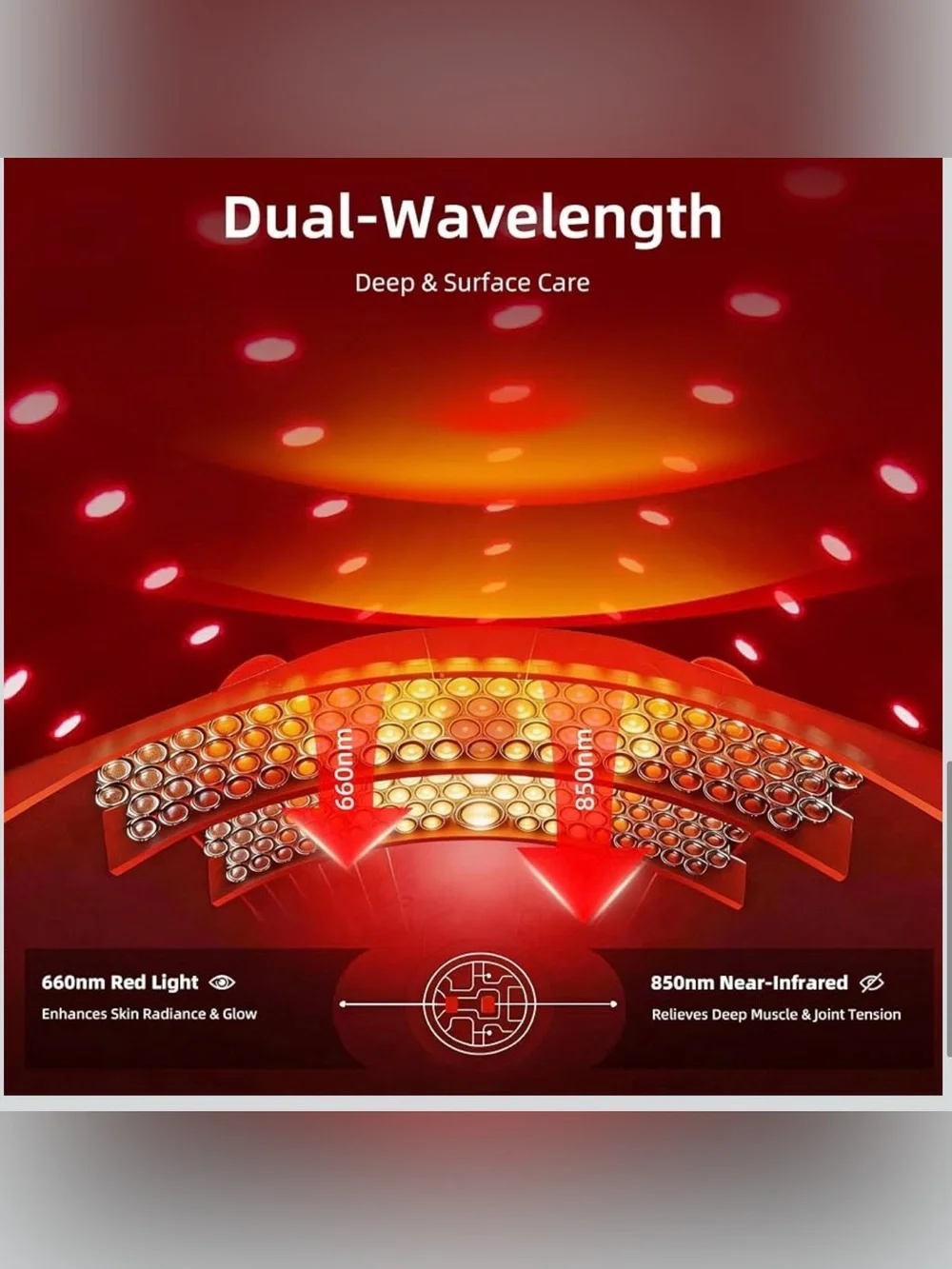 Red light therapy wrap 120 leds dual wavelength adjustable 26”x8” pad